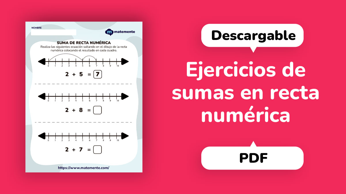 La Recta Numerica | Explicacion Facil Para Niños -